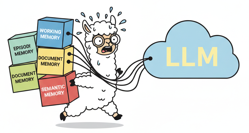 Alpaca plugging memory into an LLM