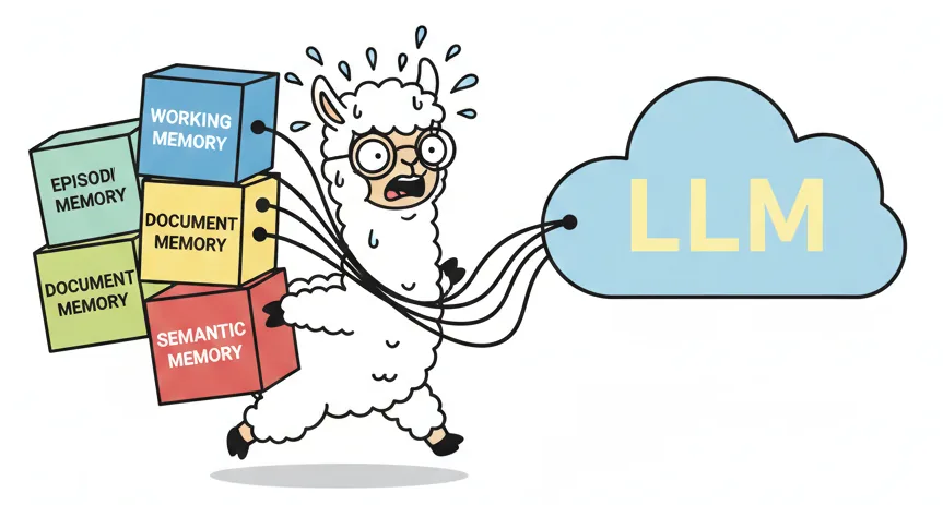 Alpaca plugging memory into an LLM
